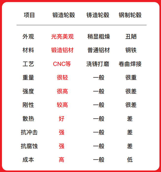 1616146460992178.png 图片10.png